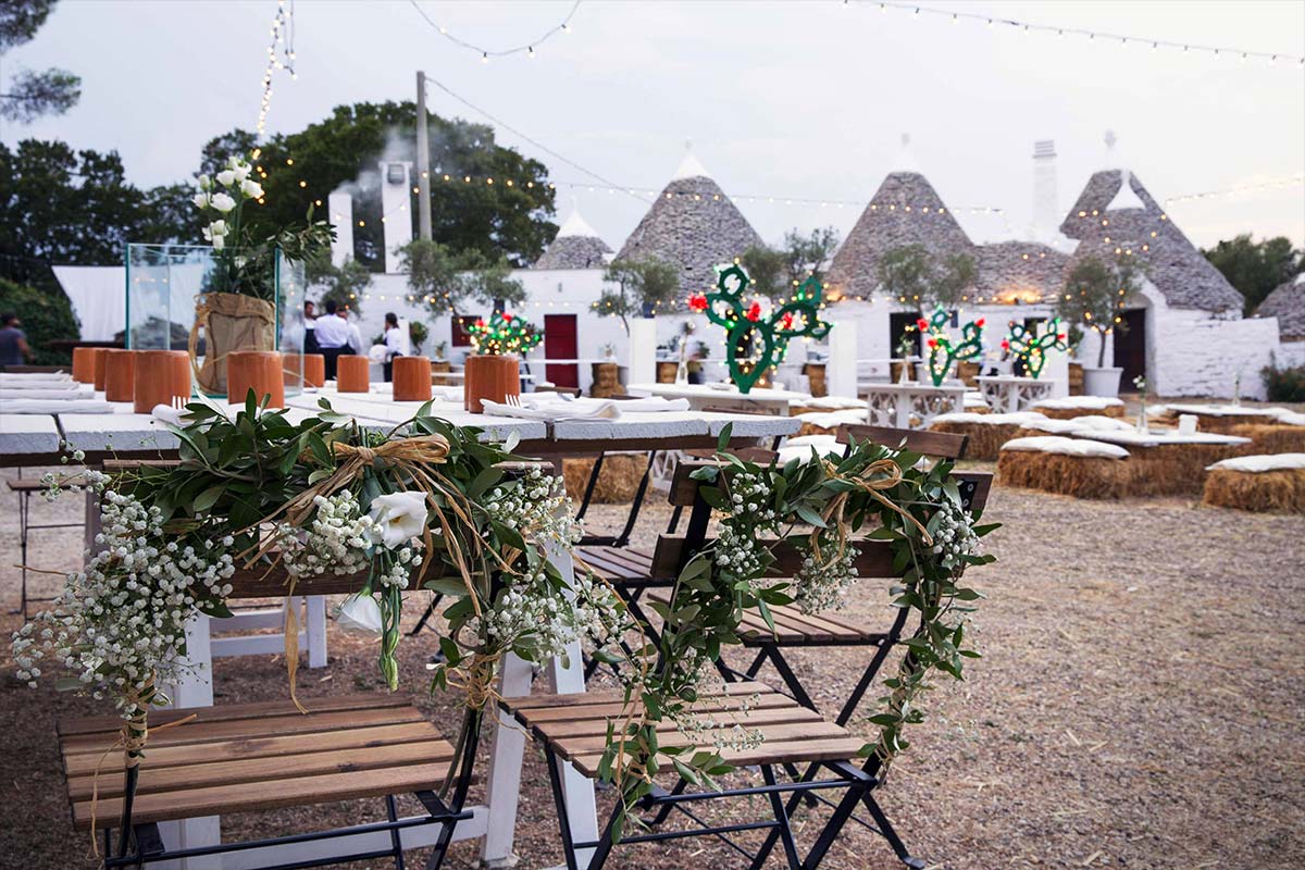 itinera events